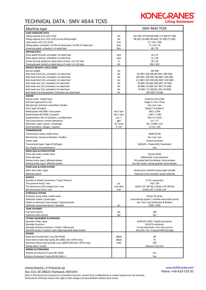 SMV 4644 TCX5